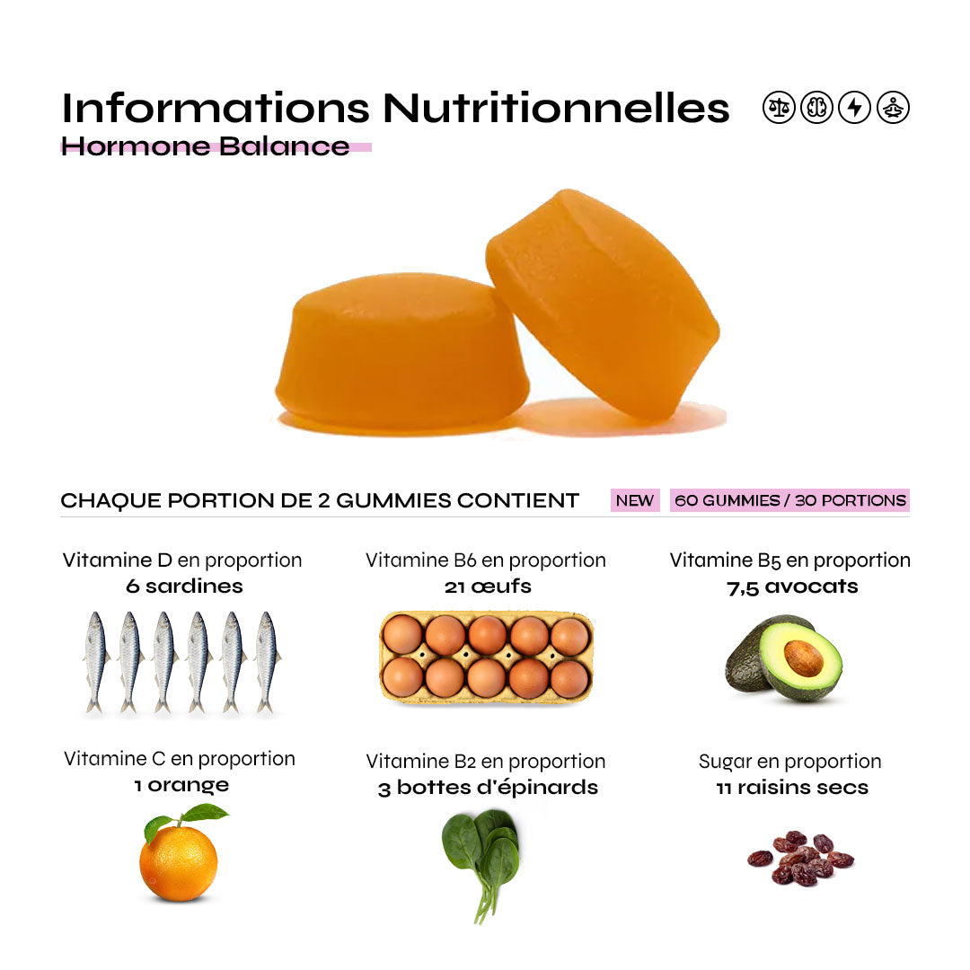 Gummies Balance Hormonale SPM