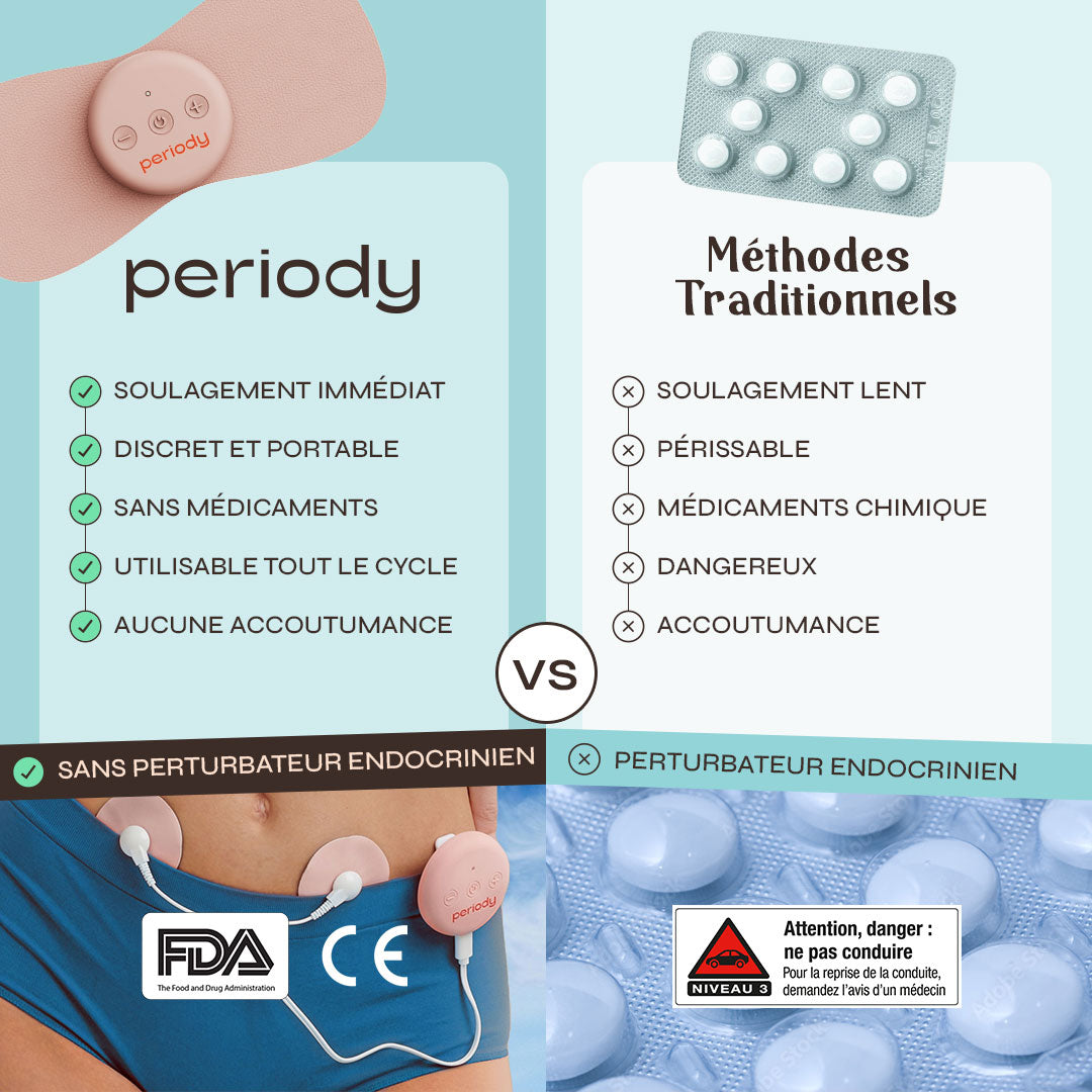 comparatif periody pod médicament